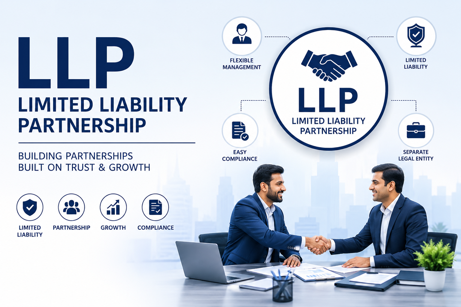 Limited Liability Partnership